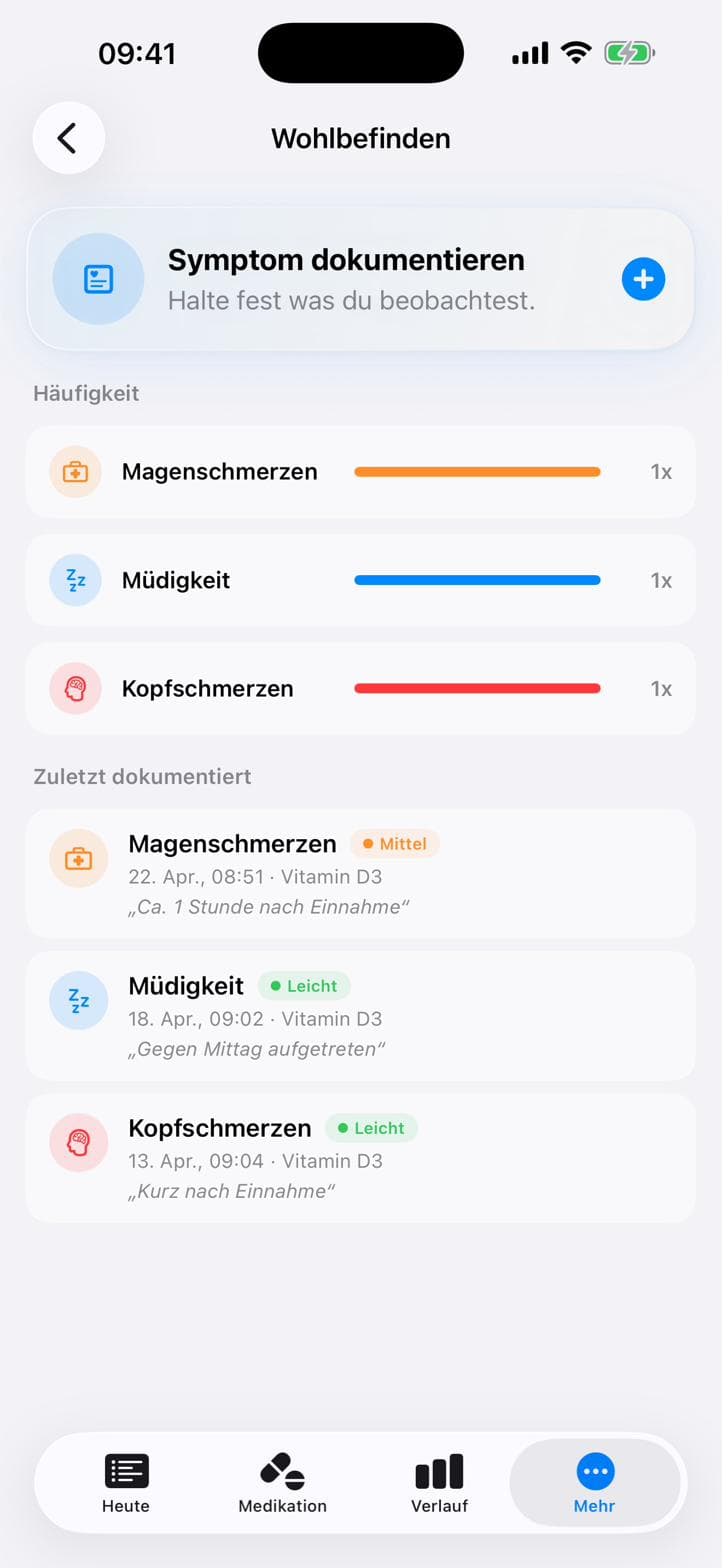 Wohlbefinden mit Symptom-Tracking