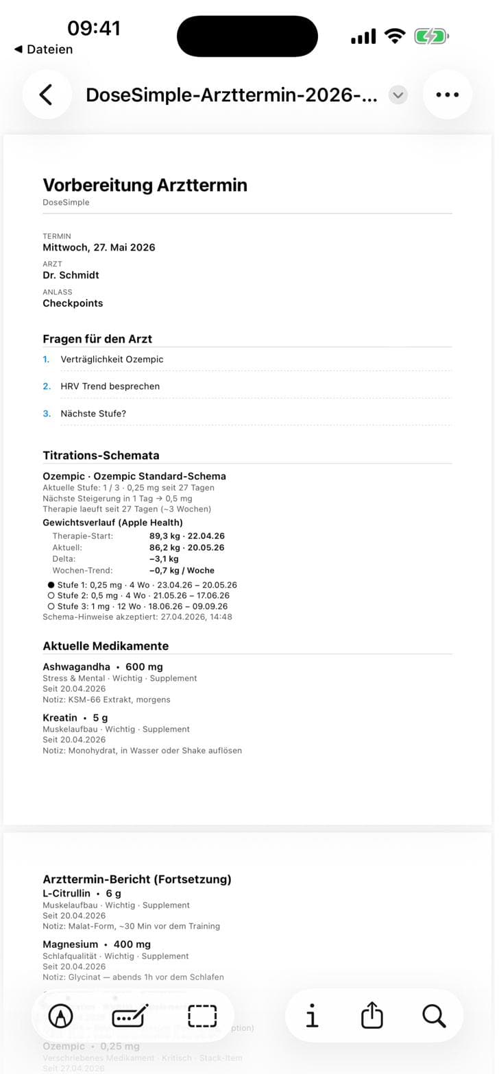 Doctor-Visit-PDF mit Titrations-Schema und Gewichtsverlauf